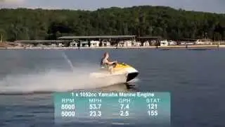 Yamaha V1 Test 2015- By BoatTest.com