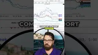 Trading AI  Il GPT 5 perde 96$ su BNB!