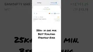 Share market is simple... don't make it complicated