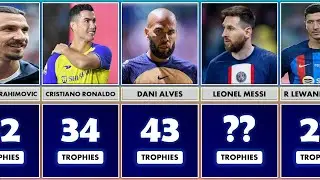 Football Players Most Trophy Winners in History