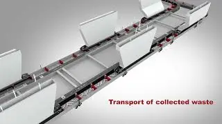 Open Automation | Automatic Waste Disposal System with Lowpad Exchange