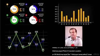 After Effects Expressions for Infographics & Data Visualization