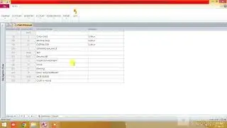 Chart Of Accounts