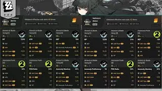 ATK Disk 4 vs AP Disk 4 - Notorious Marionette | Deadly Assault 2.5 [Zenless Zone Zero]