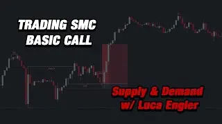 Anf&auml;nger Trading Session | Supply & Demand (Basic&acute;s) w/ Luca Engler