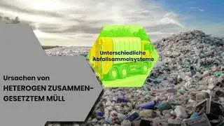 don't waste//invest - Hausm&uuml;ll