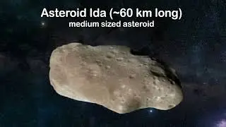 Мел Стоуффер. 2021. Метеориты. 02. Метеороиды, метеоры, метеориты