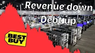 Best Buy Is On Its Way Out! - $BBY Stock Analysis