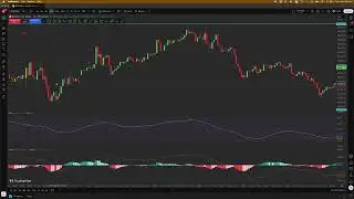 Fibonacci explicado f&aacute;cil: Entradas reales en BTC con RSI y MACD