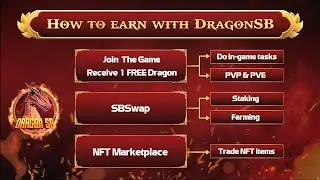 ❓ How to earn with #DragonSB