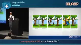 Leveraging the ASVS in the Secure SDLC