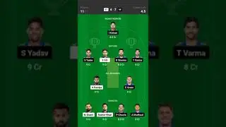 GT vs MI Dream11 Prediction, Gujrat Titans vs Mumbai Indians, Pitch Report, MI vs GT Dream11 Team