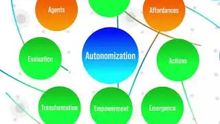 Complex Dynamic Model of Autonomy Development