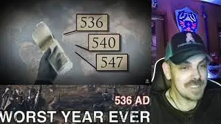 Worst Year in History REACTION