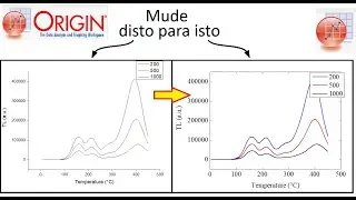 Mudar o tema padrão do Origin
