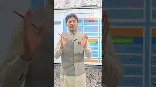 Civic car Forex trading contest 2025 by Tani Forex, 24 hours time in Urdu and Hindi