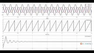 Three-phase phase-locked loop strategy based on complex filters and Simulink model