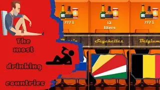 The most drinking countries