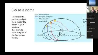 SAGTA Do look up webinar, 22 06 2023, Dr Lelliott