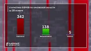 В Орловскую область поступило 33600 доз вакцины &laquo;Спутник V&raquo;