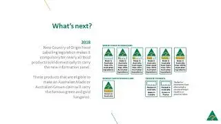 Country of origin branding to help drive sales