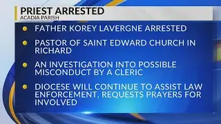 Local priest arrested on sex crimes charges involving children