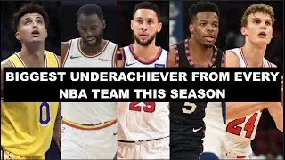 Every NBA Team&rsquo;s Biggest UNDERACHIEVER This Season So Far