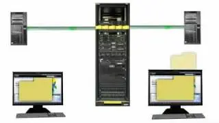 MQ FTE V7.0.2: The Enterprise File Bridge