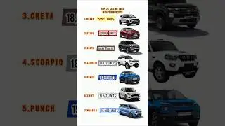 TATA NEXON RANKS ON TOP THIS MONTH | TOP SELLING CARS IN SEPTEMBER 2025 #shorts #ytshorts #India