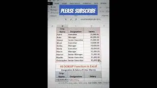 hlookup | hlookup in excel | excel tutoring