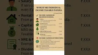 NRI Income Tax: Taxability of NRI Income Part :1  #nrindianews #nri #incometaxreturn #usanri #uknri