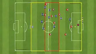 Be a Proactive Player - Yellow day - GAME MODEL ADAPTATION