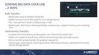 ICRON: Isochronous Data Transfer Over USB