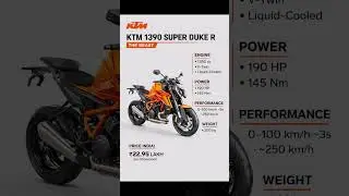 KTM 1390 Super Duke R 😈 190HP Beast #KTM1390#SuperDukeR#KTMDuke#SuperbikeIndia