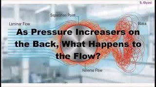 4-2 Heat Transfer - Empirical Correlations Force Convection Flow Cross Cylinder and Spheres