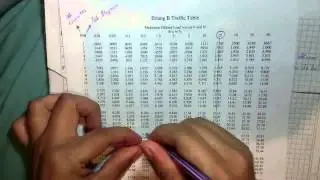 Ejercicio Prouesto ERLANG B resuelto HD