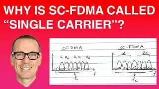 Why is SC-FDMA called 
