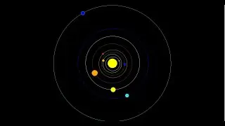 Code this ORBITING solar system in less than 50 lines! Python Fun With Shapes S2 E10