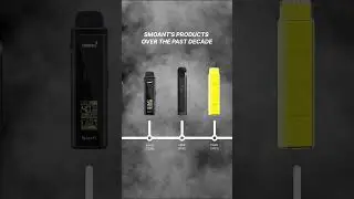 Smoant's products over the past decade.🔟✨  Which one has impressed you the most?👀