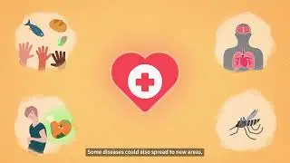 Climate change, health and co-benefits