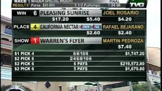 On Set at Del Mar on TVG with Ken Rudulph