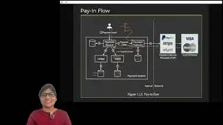 Payment systems fail not because of load&hellip;they fail because of bad API design.