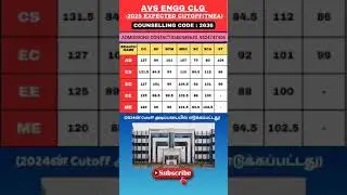 #AVS ENGG CLG#trending#counselling2025#cutoff#admissionsopen#engg#tech#mbbs#neet#clg#iit#jee#reels#
