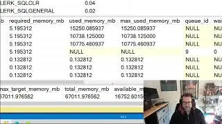 Detecting Cache Pressure In SQL Server With sp_PressureDetector