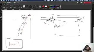 Enhancing rbac mern boilerplate ep 17 : Server side overview and short work plan