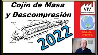 #33 - Cojín de masa y descompresión ¿qué valores ponemos? -Moldeo por Inyección- Ing. Elvio Gonzalez