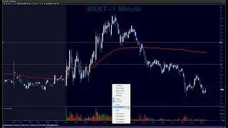 BKKT Short Swing (TWITTER: @nitrotrader)