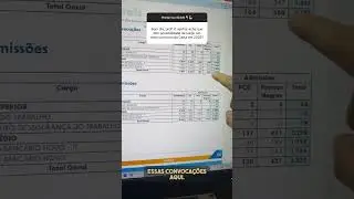 Possibilidade de novo concurso CEF 2025?