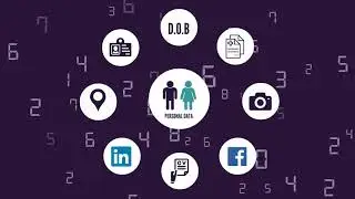 What is GDPR explained