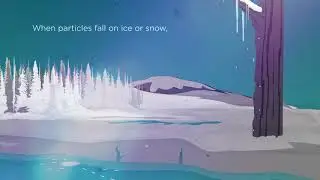 Biomass burning animations 2019 (English)